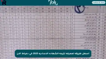 أسهل طريقة لمعرفة نتيجة الشهادة الإعدادية 2025 في دمياط الآن